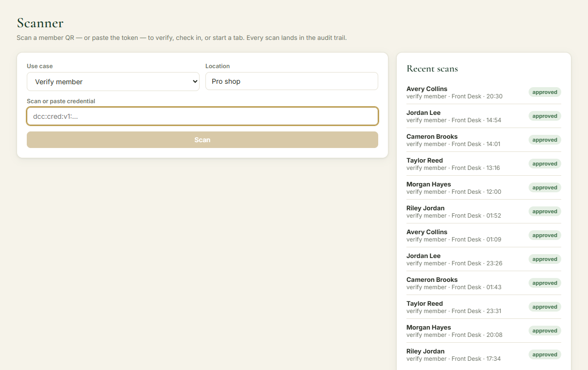 Exact Black Sparrow credential scanner using fictional member names